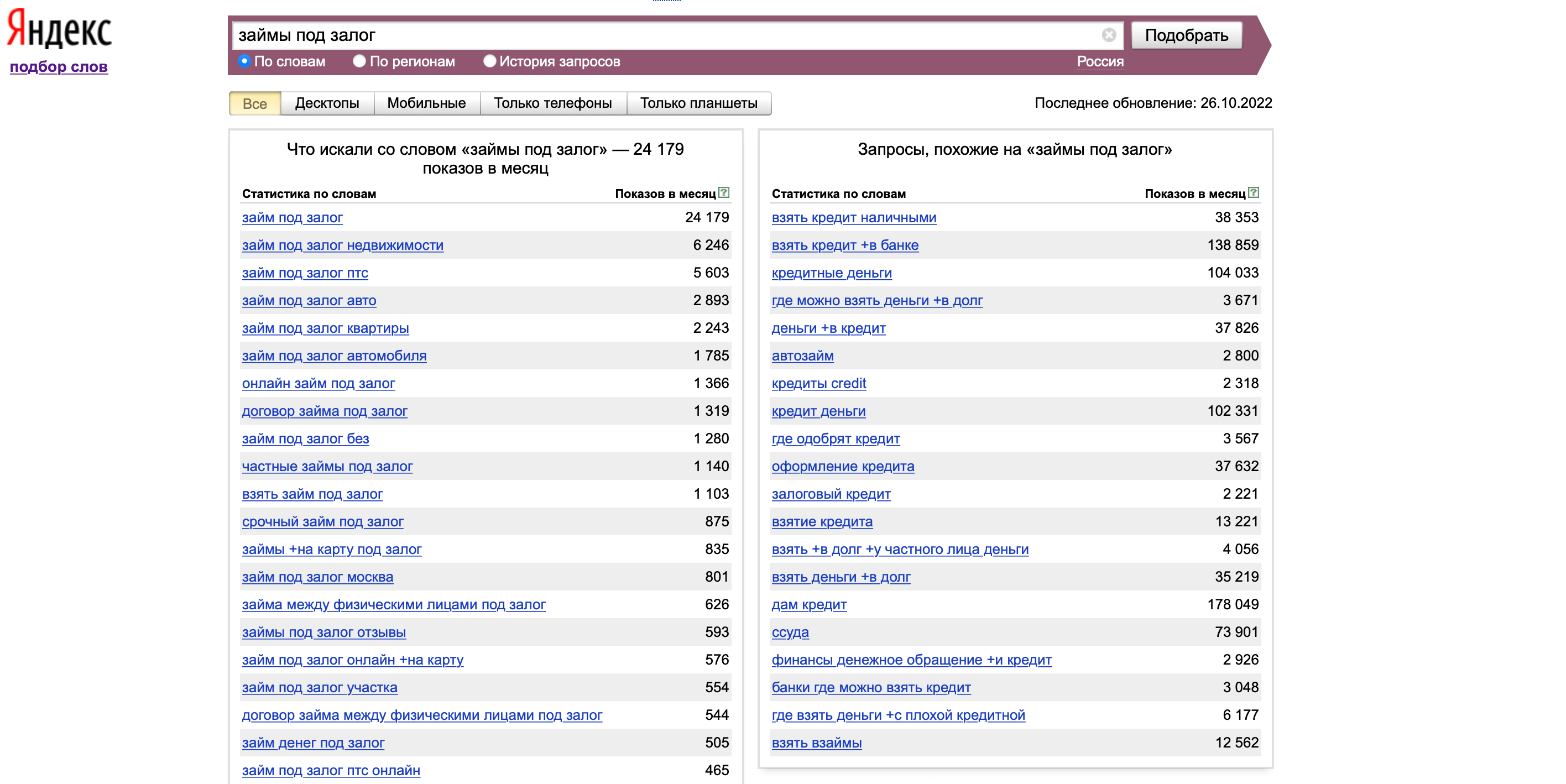 минус слова телефоны (99) фото