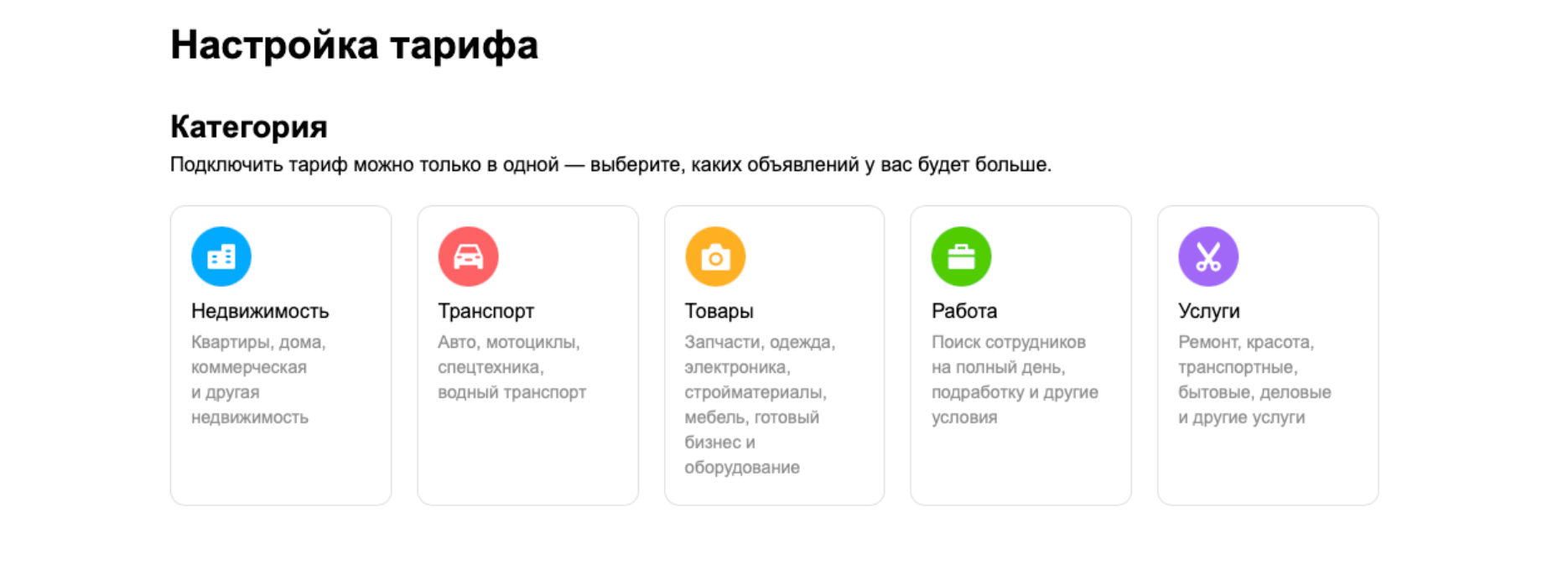 Авито комиссия за продажу. Категории авито. Тарифы авито. Услуги продвижения авито. Авито продвижение объявления.